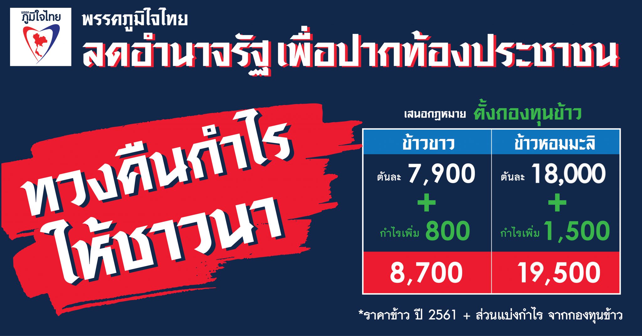 ร่วมลงชื่อ … ร่างแก้ไขกฎหมายกำไรแบ่งปัน (ข้าว) ทวงกำไรให้ชาวนา