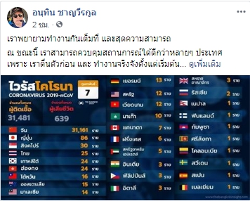 “อนุทิน” ขอบคุณทุกฝ่ายให้ความร่วมมือสกัดไวรัสโคโรน่า ก่อนขออภัยปมน็อตหลุดสัมภาษณ์อัดต่างชาติที่ไม่ใส่หน้ากากอนามัย เผยถูกปัดมือ แถมโดนเหยียด