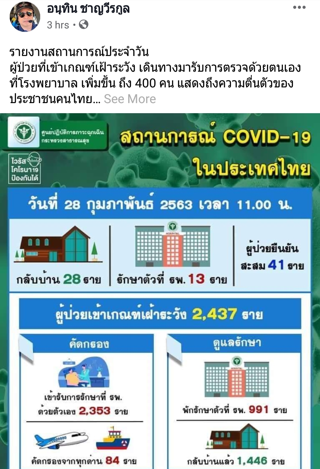 อย่ากลัวการคัดกรอง Covid-19 ! "อนุทิน" หนุนกลุ่มเสี่ยงเข้า รพ.ตรวจหาเชื้อ ย้ำ เป็นเรื่องความรับผิดชอบที่น่าชื่นชม