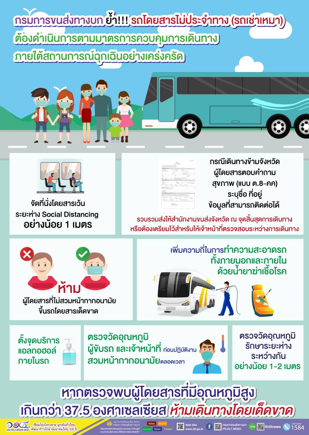 กรมการขนส่งทางบก ย้ำ!!! รถโดยสารไม่ประจำทาง ต้องดำเนินการตามมาตรการควบคุมการเดินทางภายใต้ พ.ร.ก.ฉุกเฉิน อย่างเคร่งครัด ป้องกันการแพร่ระบาด COVID-19