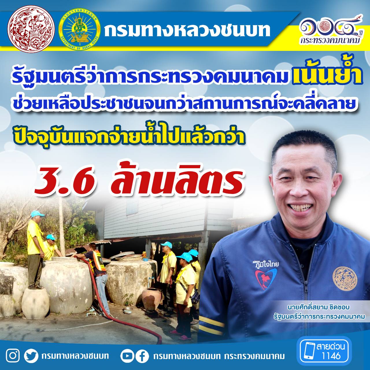 ทางหลวงชนบท ระดมเจ้าหน้าที่พร้อมรถบรรทุกน้ำ แจกจ่ายน้ำไปแล้วกว่า 3.6 ล้านลิตร พร้อมช่วยเหลือต่อเนื่องจนกว่าสถานการณ์จะคลี่คลาย ตามนโยบาย รมว.คมนาคม