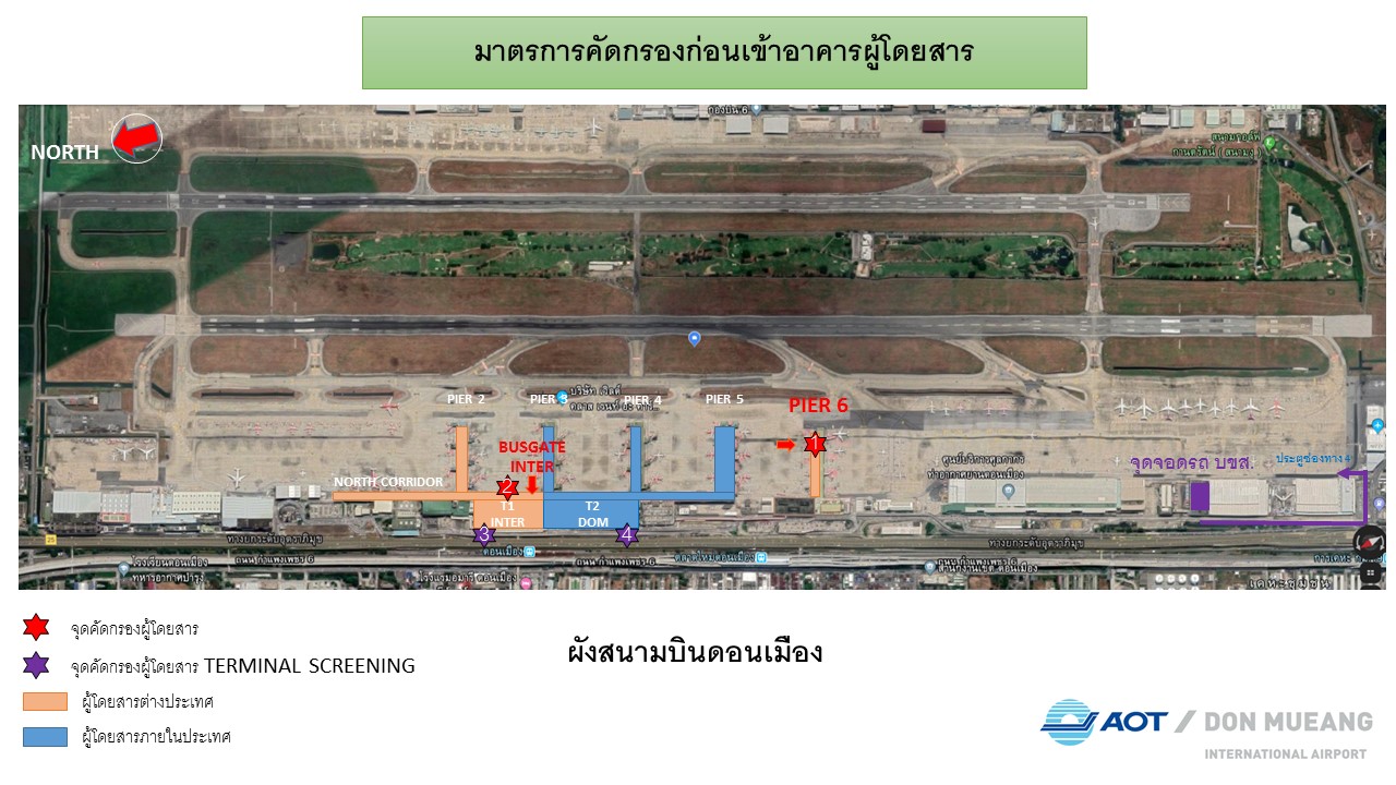ทดม. ใช้มาตรการ Terminal Screening คัดกรองผู้ที่จะผ่านเข้ามาในอาคารผู้โดยสารทุกคน เพื่อป้องกันการแพร่ระบาดของเชื้อไวรัส COVID-19!