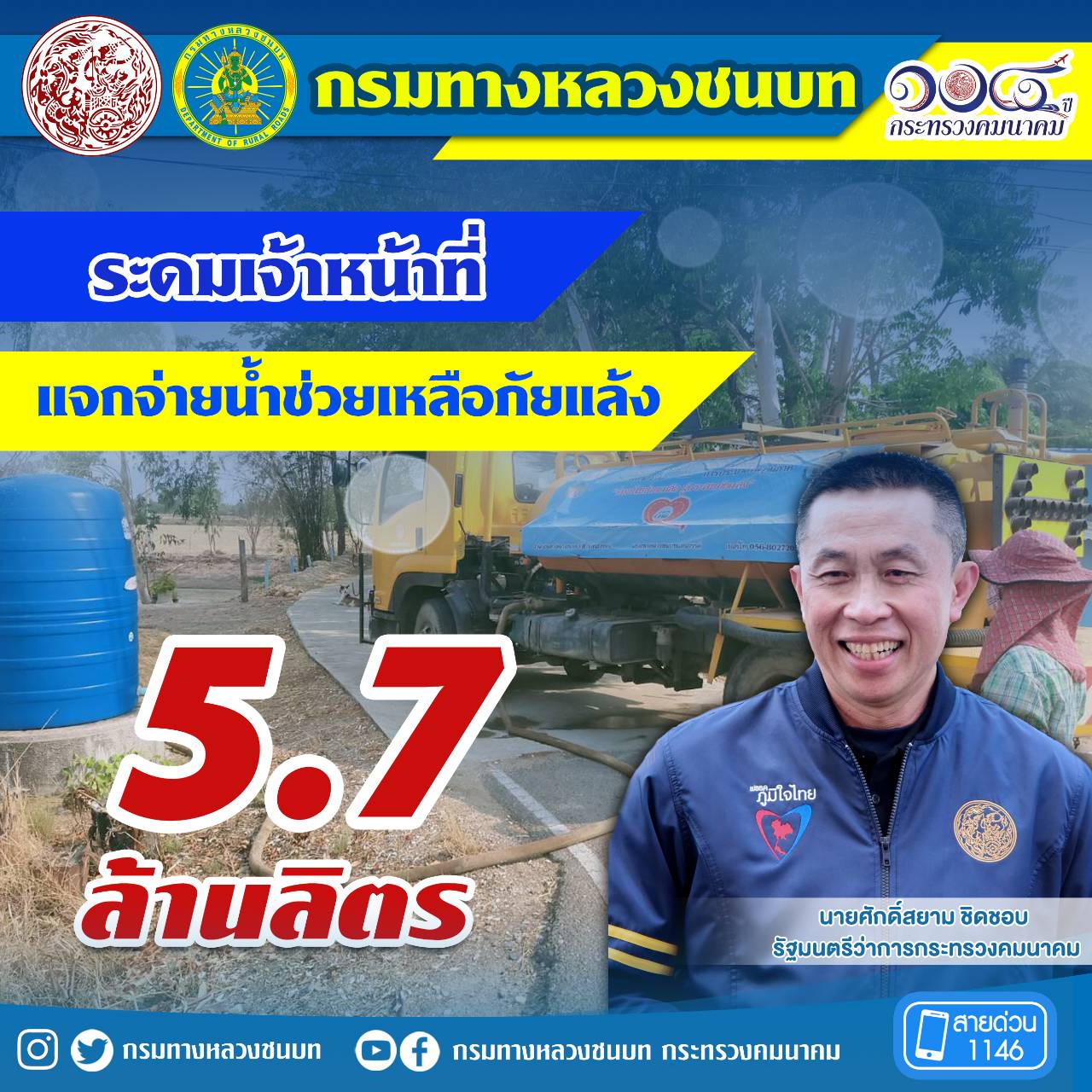 ทางหลวงชนบท ระดมเจ้าหน้าที่แจกจ่ายน้ำช่วยเหลือภัยแล้งไปแล้วกว่า 5.7 ล้านลิตร ตามนโยบายรัฐมนตรีว่าการกระทรวงคมนาคม
