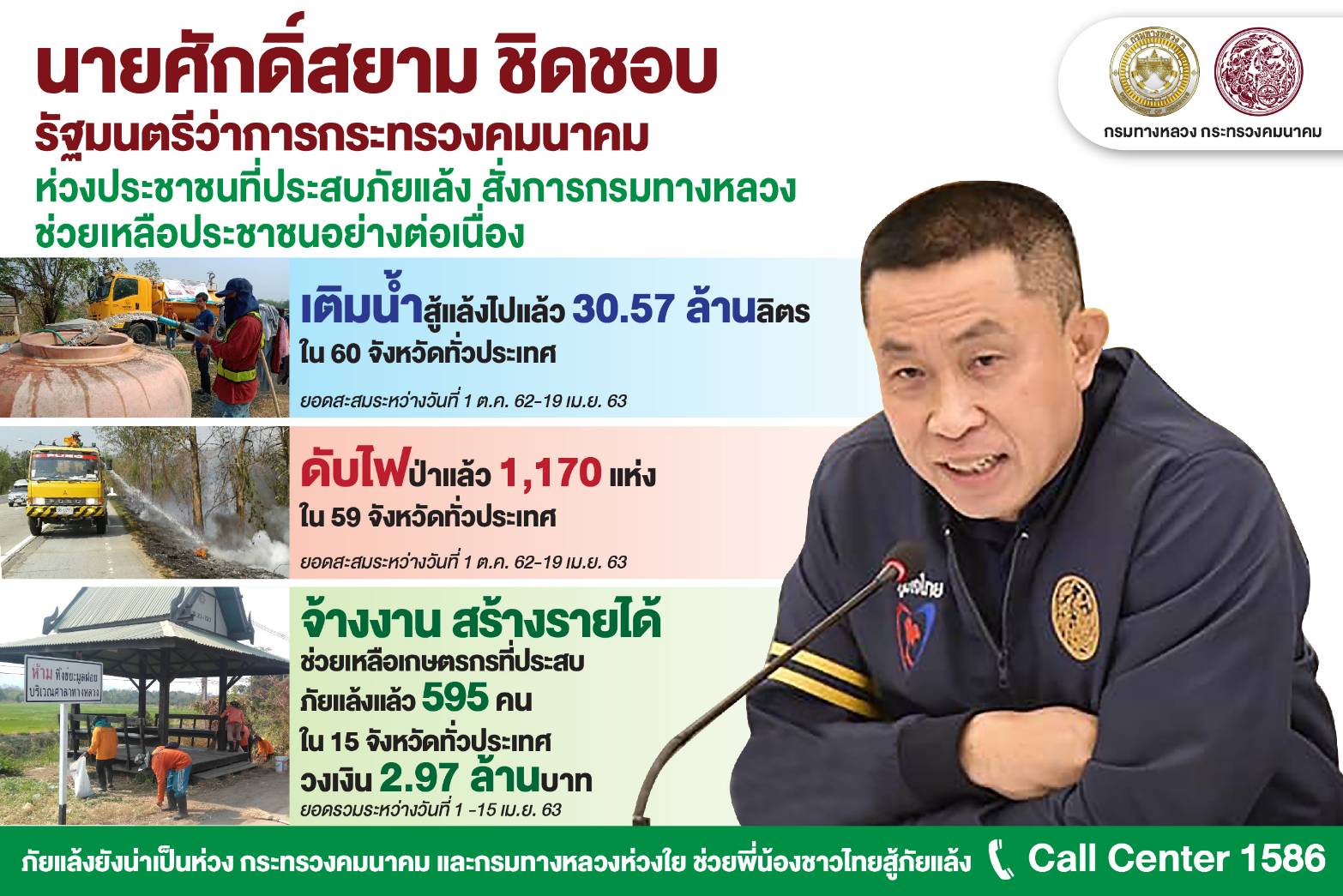 "กรมทางหลวง" ส่งน้ำกินน้ำใช้ 30 ล้านลิตร ถึงมือประชาชน 60 จังหวัดทั่วประเทศ