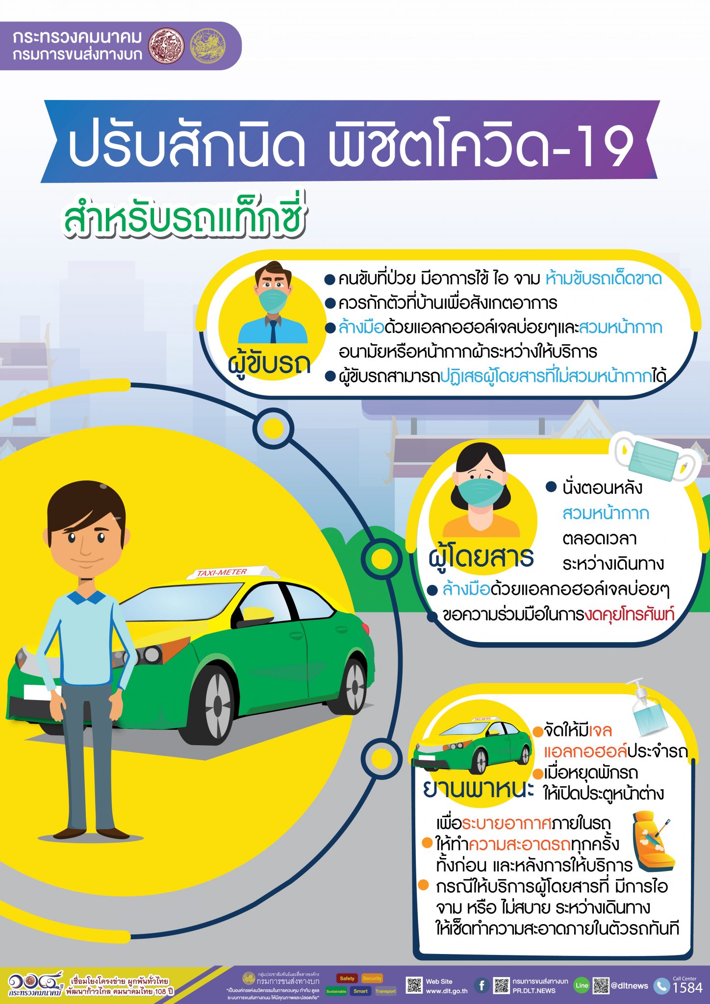 กรมการขนส่งทางบก แนะ!!! ปรับเปลี่ยนวิถีชีวิตเลี่ยงโควิด-19 เดินทางด้วยรถโดยสารสาธารณะ สวมหน้ากากอนามัยหรือหน้ากากผ้าทุกครั้งตลอดการเดินทางทั้งผู้โดยสารและผู้ขับรถ