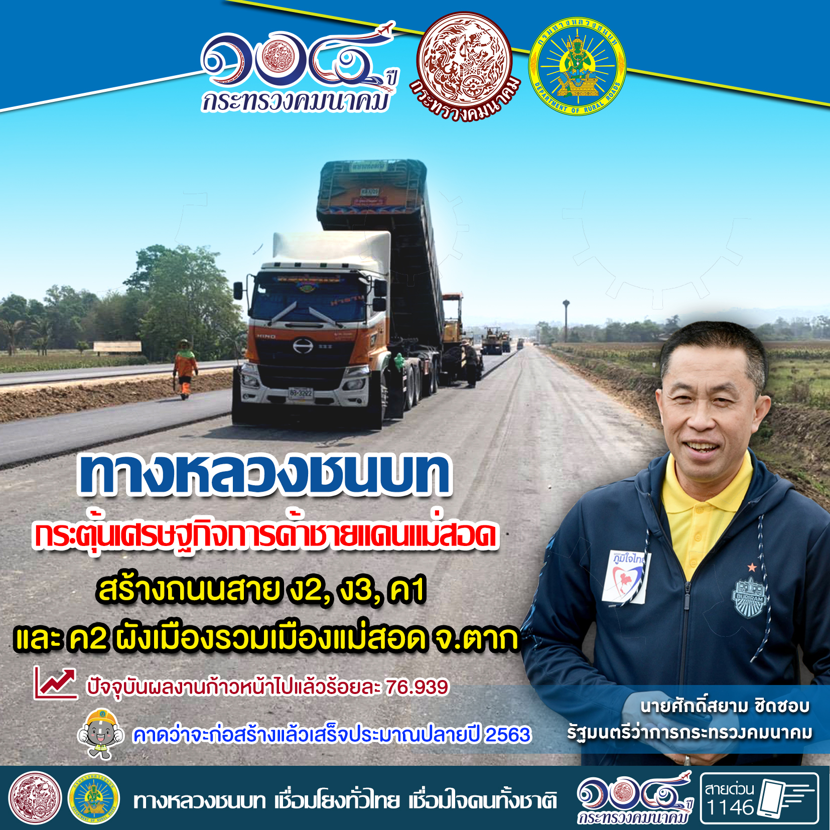 ทางหลวงชนบท กระตุ้นเศรษฐกิจการค้าชายแดนแม่สอด สร้างถนนสาย ง2, ง3, ค1 และ ค2 ผังเมืองรวมเมืองแม่สอด จ.ตาก สอดรับนโยบายรัฐมนตรีว่าการกระทรวงคมนาคม