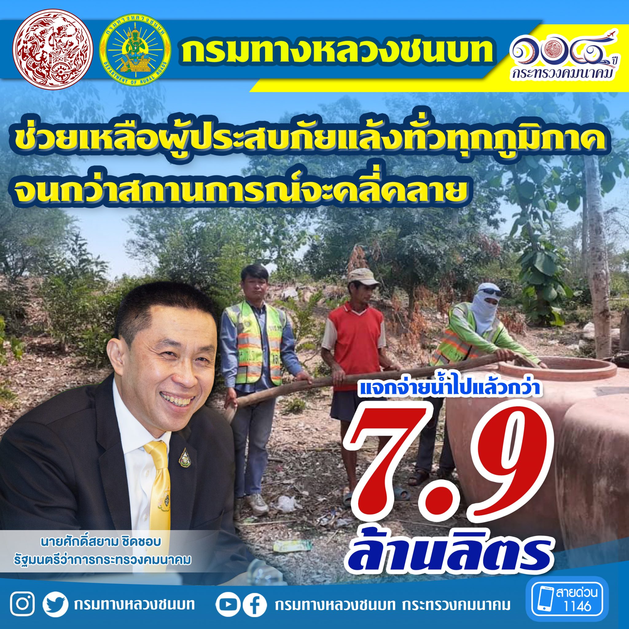 "ทางหลวงชนบท" แจกจ่ายน้ำไปแล้วกว่า 7.9 ล้านลิตร ช่วยเหลือผู้ประสบภัยแล้งทั่วทุกภูมิภาคจนกว่าสถานการณ์จะคลี่คลาย ตามนโยบายรัฐมนตรีว่าการกระทรวงคมนาคม