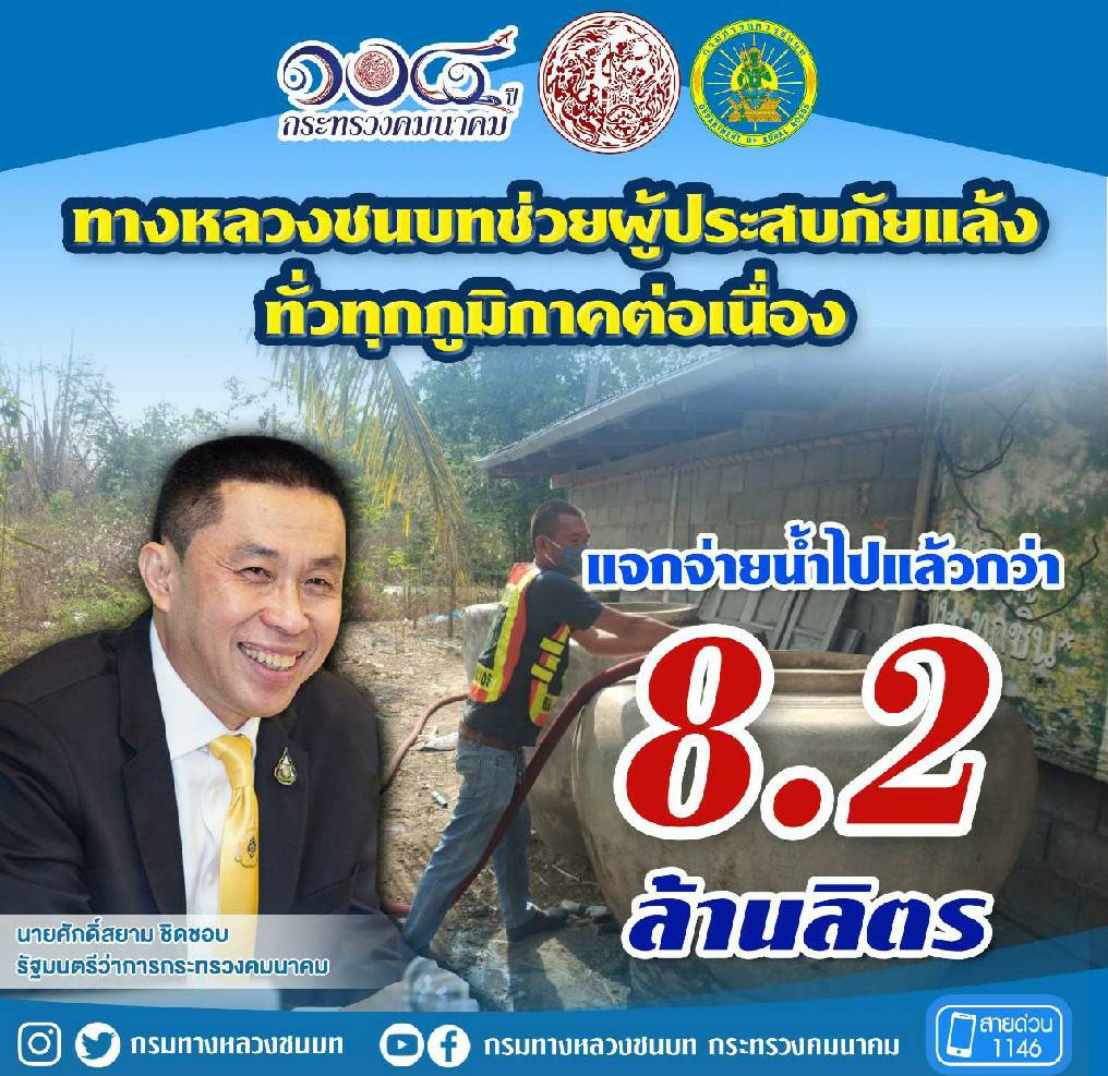 "ทางหลวงชนบท" สอดรับนโยบายรัฐมนตรีว่าการกระทรวงคมนาคม ช่วยผู้ประสบภัยแล้งทั่วทุกภูมิภาคต่อเนื่อง แจกจ่ายน้ำไปแล้วกว่า 8.2 ล้านลิตร
