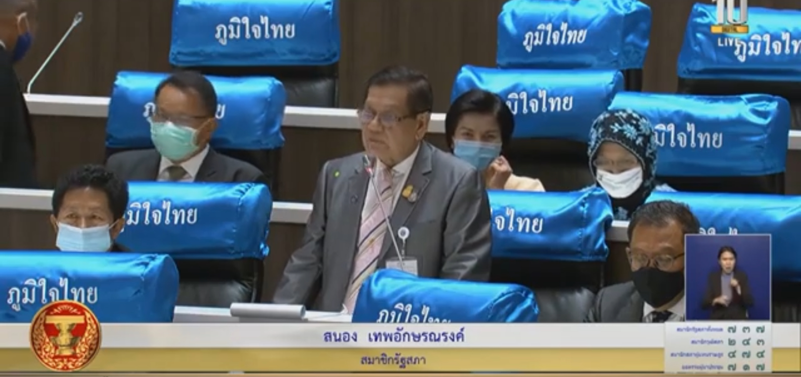 "ส.ส.สนอง เทพอักษรณรงค์" อภิปรายสภาฯ ร่างรธน.แห่งราชอาณาจักรไทย แก้ไขเพิ่มเติม (ฉบับที่...) พ.ศ. .... แนะ! ส.ส. ส.ว. สามัคคีร่วมกันแก้ไขมาตรา 156 ย้ำ! จุดยืน ภท.แก้อะไรก็แก้ได้ถ้าเป็นผลประโยชน์ของพี่น้องประชาชน แต่ต้องไม่แก้ ในหมวด1 หมวด 2 ว่าด้วยพระมหากษัตริย์