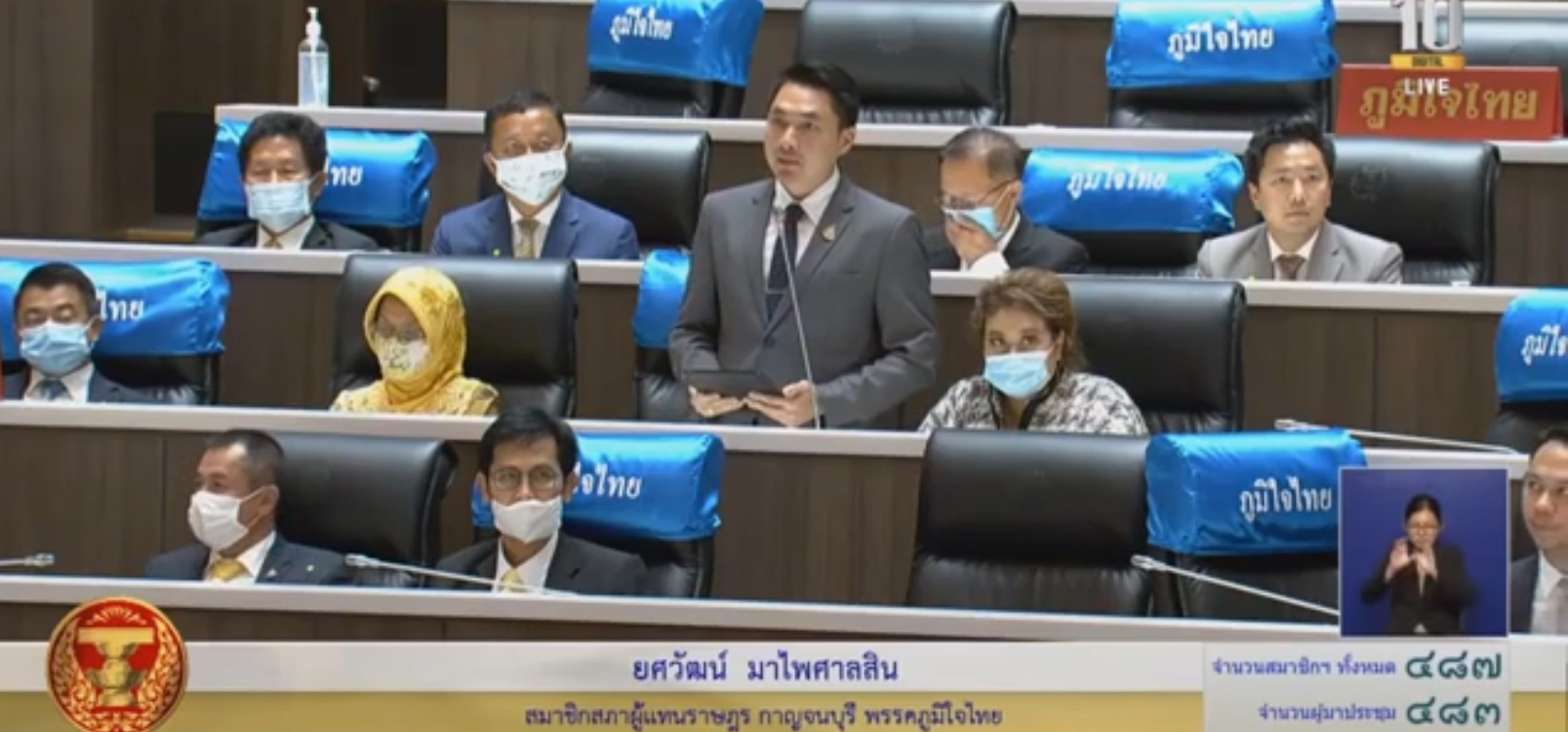 ‘ส.ส. ยศวัฒน์ มาไพศาลสิน’ แนะ!รัฐบาลบริหารจัดการน้ำเพื่อการเกษตรอย่างยังยืน ครอบคลุมทั่วถึงพื้นที่ต้นน้ำ