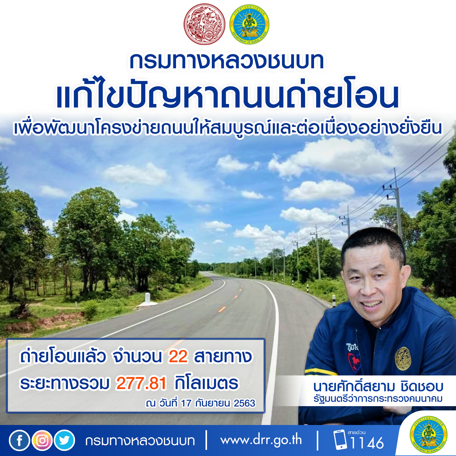 กรมทางหลวงชนบท ขานรับนโยบาย รมว.คมนาคม แก้ไขปัญหาถนนถ่ายโอน เพื่อพัฒนาโครงข่ายถนนให้สมบูรณ์และต่อเนื่องอย่างยั่งยืน