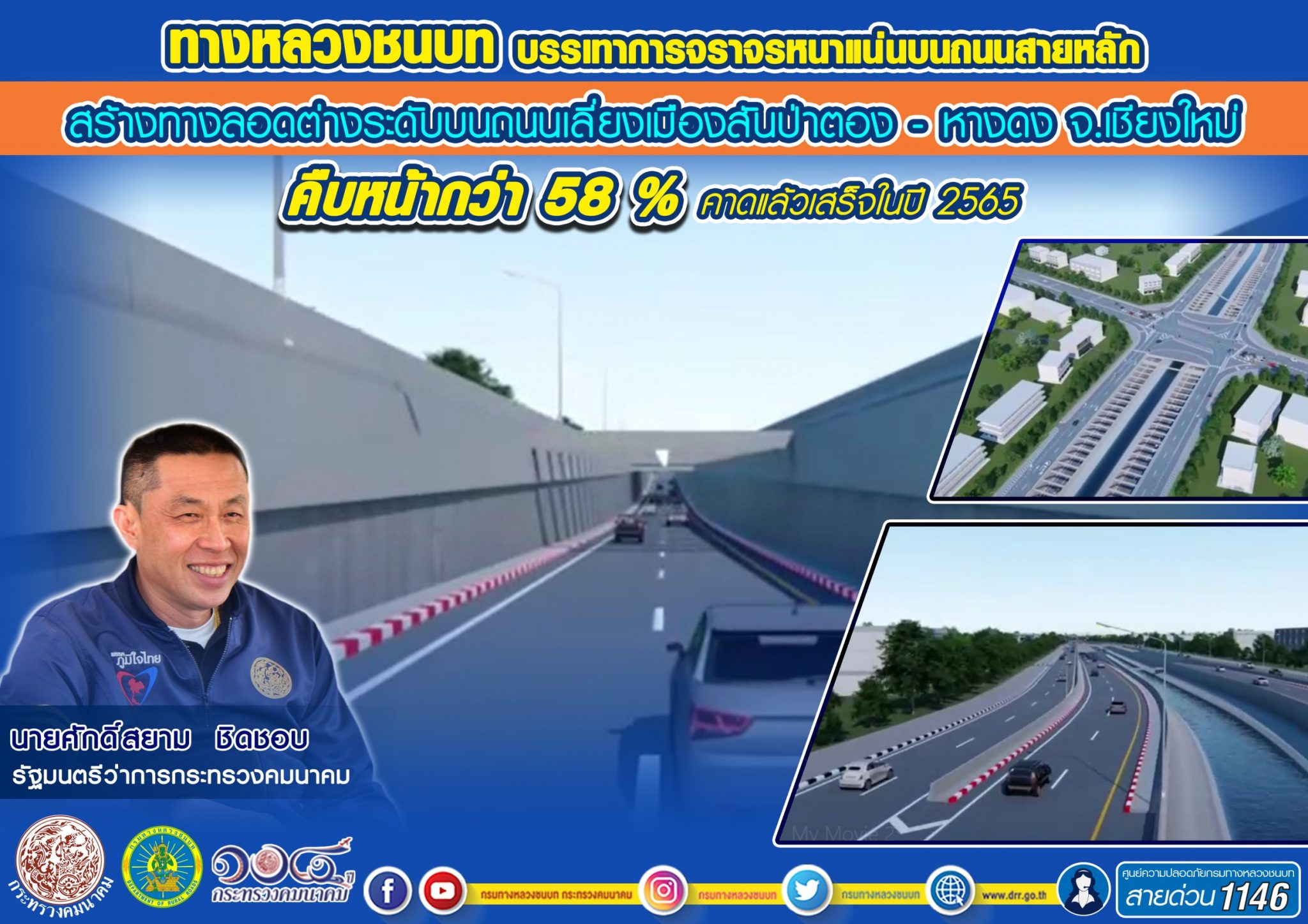 ทางหลวงชนบท ขานรับนโยบาย รมว.คมนาคมบรรเทาการจราจรหนาแน่นบนถนนสายหลัก สร้างทางลอดต่างระดับบนถนนเลี่ยงเมืองสันป่าตอง - หางดง จ.เชียงใหม่ คืบหน้ากว่า 58 % คาดแล้วเสร็จในปี 2565