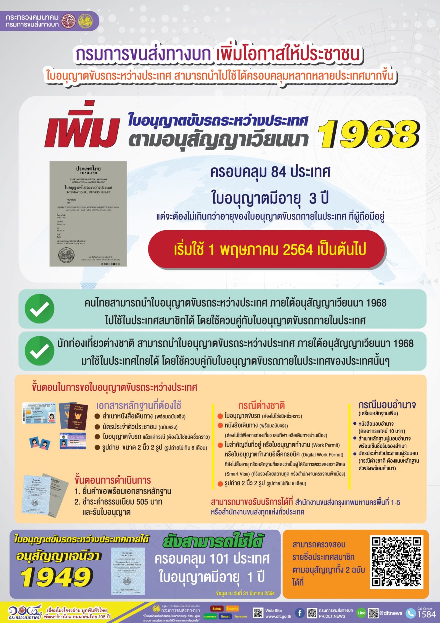 กรมการขนส่งทางบก เตรียมพร้อม!!! 1 พฤษภาคม 2564 เป็นต้นไป สามารถออกใบอนุญาตขับรถระหว่างประเทศภายใต้อนุสัญญาเวียนนา 1968 ไปใช้ครอบคลุมหลากหลายประเทศมากขึ้น และเป็นการเตรียมความพร้อมของประเทศไทยเพื่อรองรับนักท่องเที่ยวต่างชาติหลังโควิด-19 คลี่คลาย