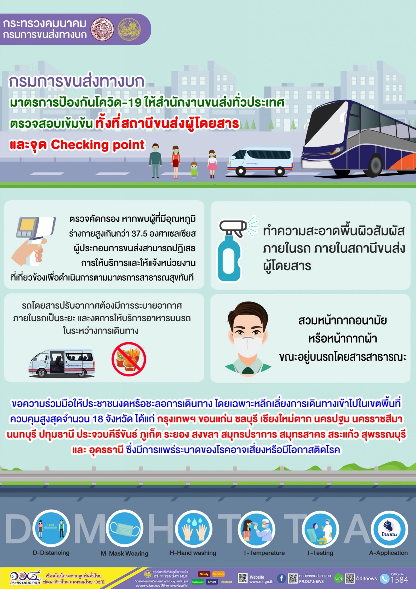 กรมการขนส่งทางบก ออกมาตรการป้องกันโควิด-19 ให้สำนักงานขนส่งทั่วประเทศ ตรวจสอบเข้มข้น ทั้งที่สถานีขนส่งผู้โดยสารและจุด Checking point