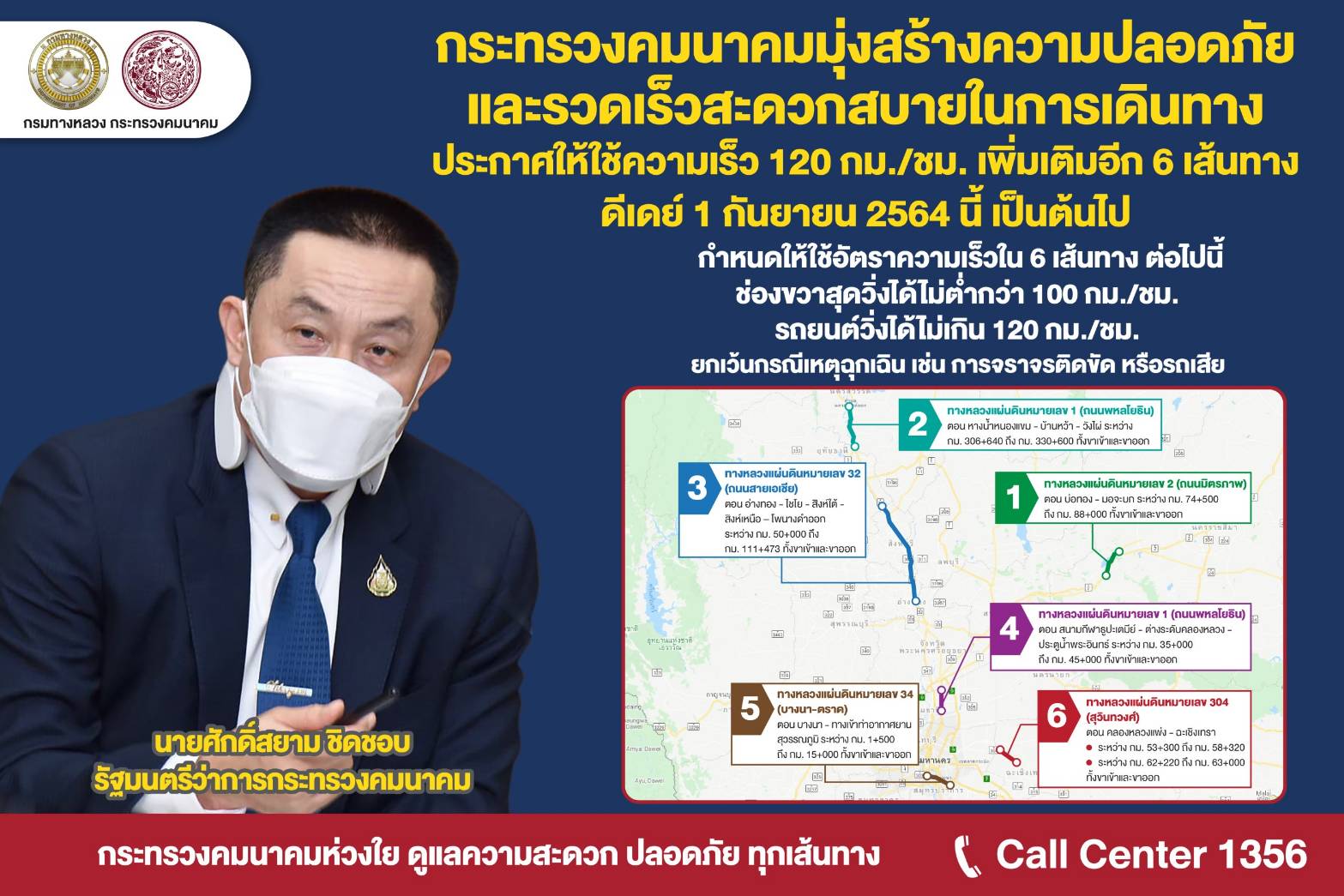 “ศักดิ์สยาม” กำหนดให้ใช้ความเร็ว 120 กม./ชม. ระยะที่ 2 เพิ่มอีก 6 เส้นทาง ดีเดย์ 1 ก.ย. 64 นี้