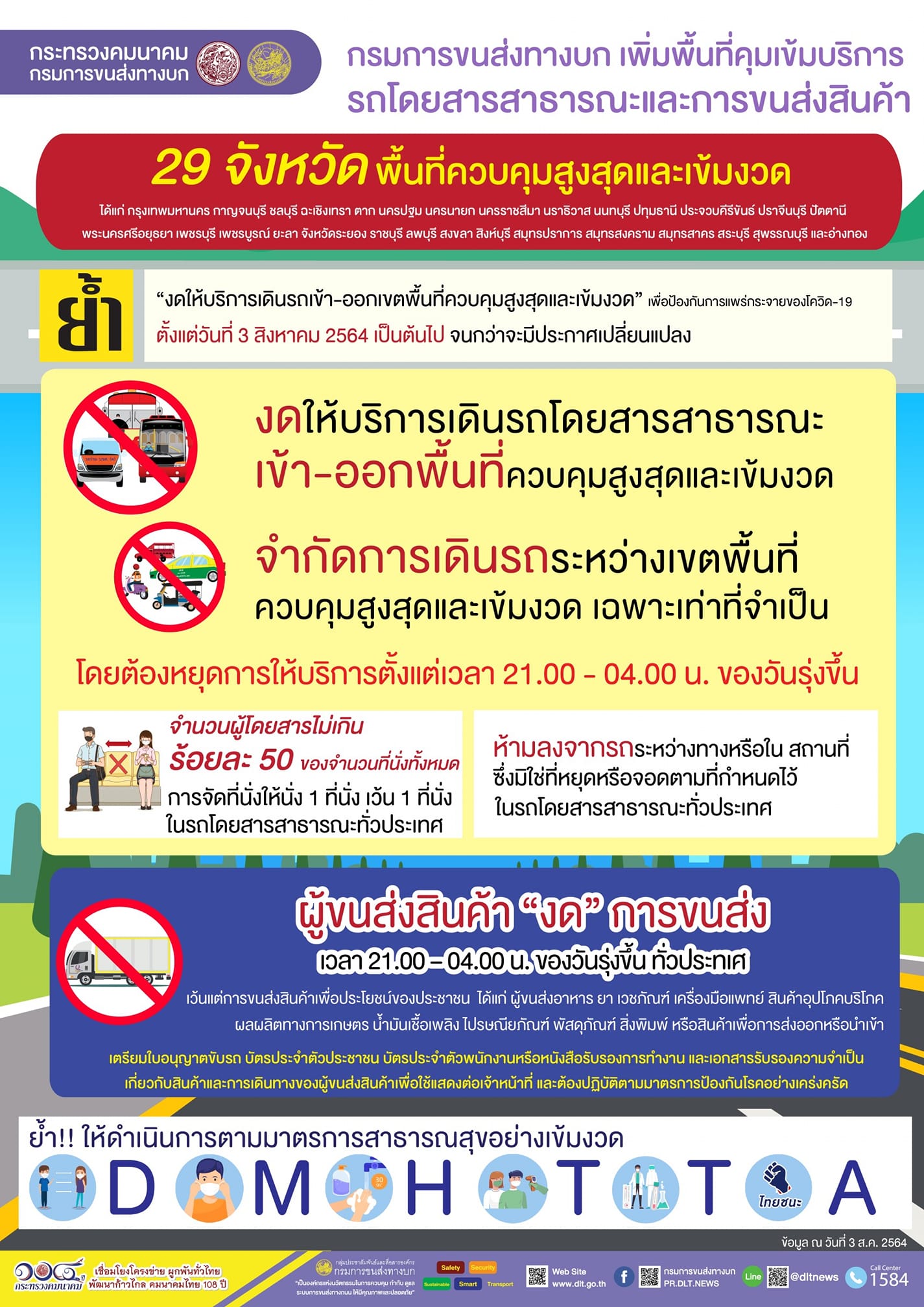 กรมการขนส่งทางบก เพิ่มพื้นที่คุมเข้มบริการรถโดยสารสาธารณะและการขนส่งสินค้า รวม 29 จังหวัด ตามประกาศ ศบค. ย้ำ!!! “งดให้บริการเดินรถเข้า-ออกเขตพื้นที่ควบคุมสูงสุดและเข้มงวด” เพื่อป้องกันการแพร่กระจายของโควิด-19