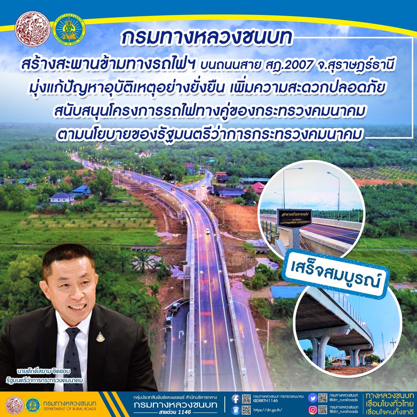 กรมทางหลวงชนบท สร้างสะพานข้ามทางรถไฟฯ บนถนนสาย สฎ.2007 จ.สุราษฎร์ธานี เสร็จสมบูรณ์ มุ่งแก้ปัญหาอุบัติเหตุอย่างยั่งยืน เพิ่มความสะดวกปลอดภัย สนับสนุนโครงการรถไฟทางคู่ของกระทรวงคมนาคม
