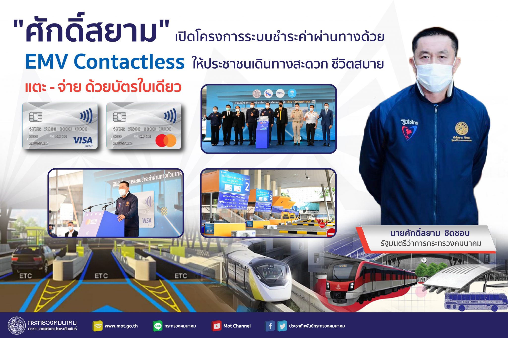 นายศักดิ์สยาม ชิดชอบ รัฐมนตรีว่าการกระทรวงคมนาคม เปิดโครงการระบบชำระค่าผ่านทางด้วยเทคโนโลยี EMV Contactless เพื่อให้ประชาชนเดินทางสะดวก ชีวิตสบาย แตะ - จ่าย ด้วยบัตรใบเดียว