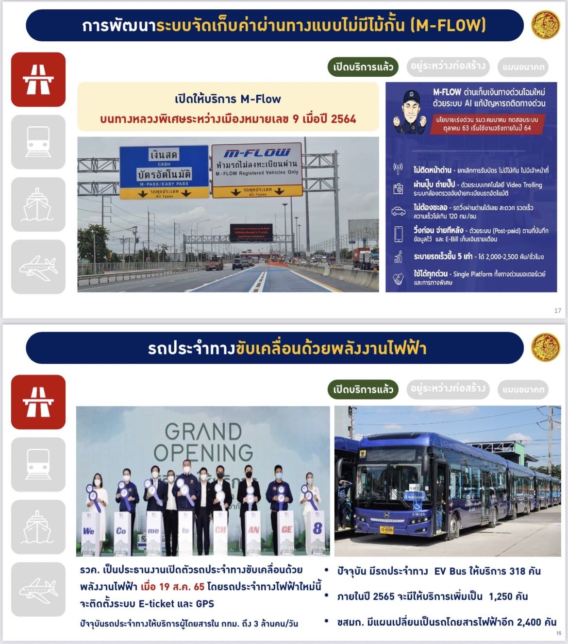 ”ศักดิ์สยาม” กล่าวปาฐกถา และเปิดงานนิทรรศการ “Transport United for Happy Journey : คมนาคมรวมเป็นหนึ่ง เพื่อการเดินทางแห่งความสุข”