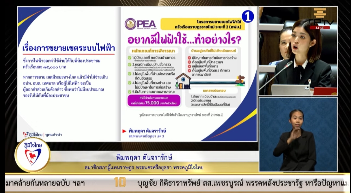 "พิมพฤดา ตันจรารักษ์" เร่งรัดหน่วยงานที่เกี่ยวข้อง ดำเนินการติดตั้งเสาไฟฟ้าและปรับปรุงเส้นทาง