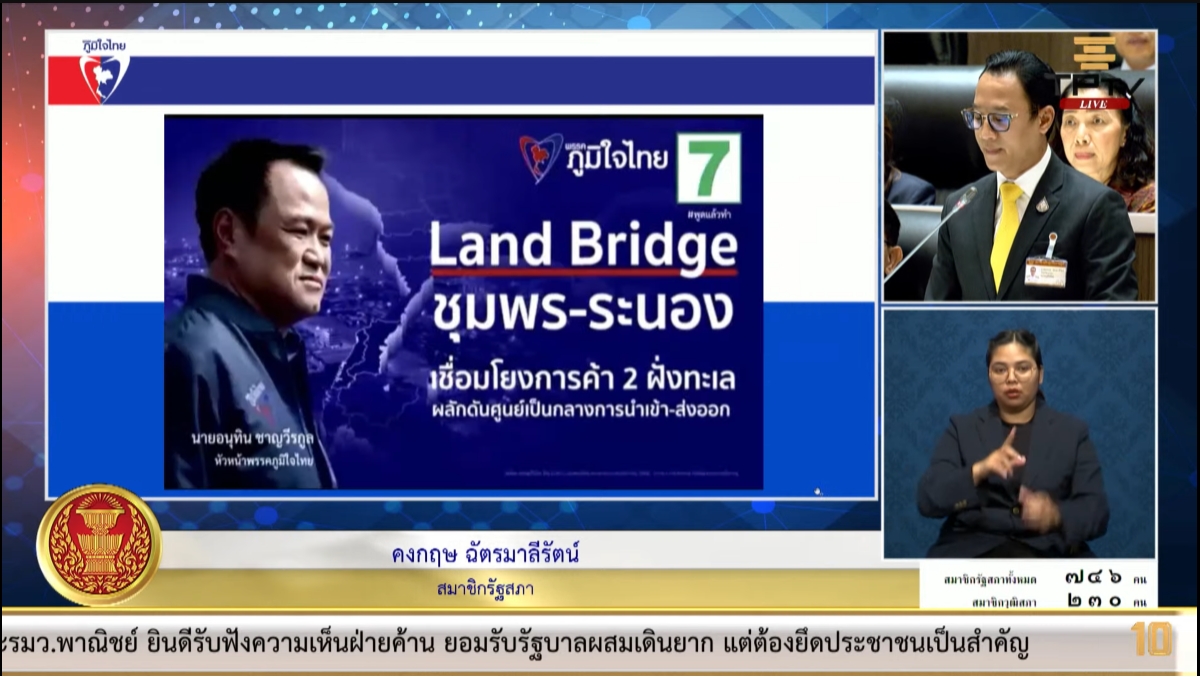 “สส.คงกฤษ” วอนรัฐบาล ต่อยอด “โครงการ SEC-แลนด์บริดจ์ ข้าม 2 ฝั่งทะเลไทย” ให้สำเร็จ ชี้ จะส่งผลดีต่อการพัฒนาประเทศ ดันไทยเป็น Hub ในการขนส่ง อีกทั้งยังช่วยสร้างงาน-สร้างอาชีพ-สร้างรายได้ในพื้นที่