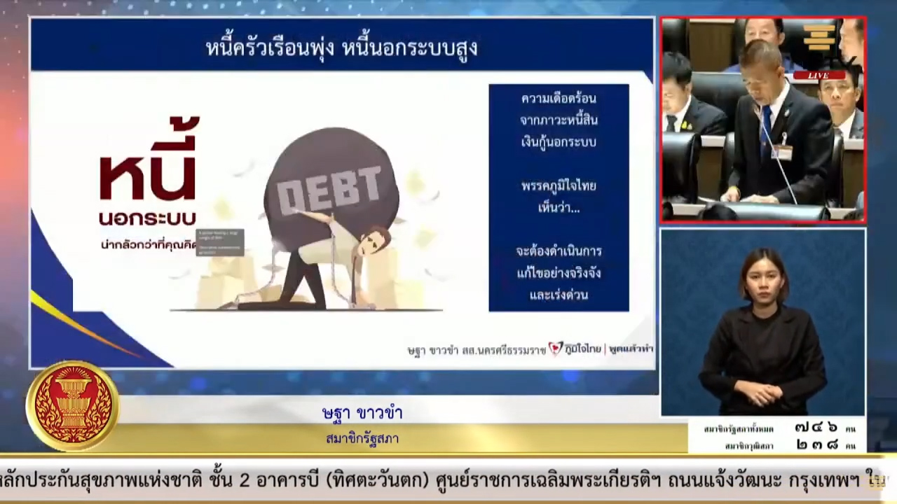 "สส.ษฐา ขาวขำ" นโยบายเร่งด่วนลำดับแรก "หนี้นอกระบบ" ปัญหาวิกฤติที่ต้องรีบแก้ไข อย่างจริงจังและเร่งด่วน