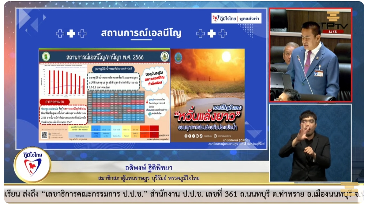 สส.อดิพงษ์ ฐิติพิทยา เสนอแนวทางยุทธศาสตร์การป้องกัน ปัญหาวิกฤติภัยแล้ง ทั้งในระยะสั้น และระยะยาว เพื่อเตรียมรับมือ "เอลนีโญ"