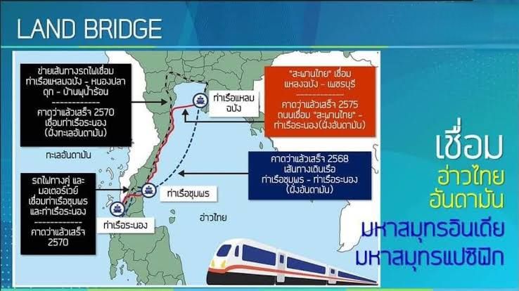 "พรรคภูมิใจไทย"วอน "รมว.คมนาคม” ไตร่ตรอง สานต่อนโยบาย “แลนด์บริดจ์”