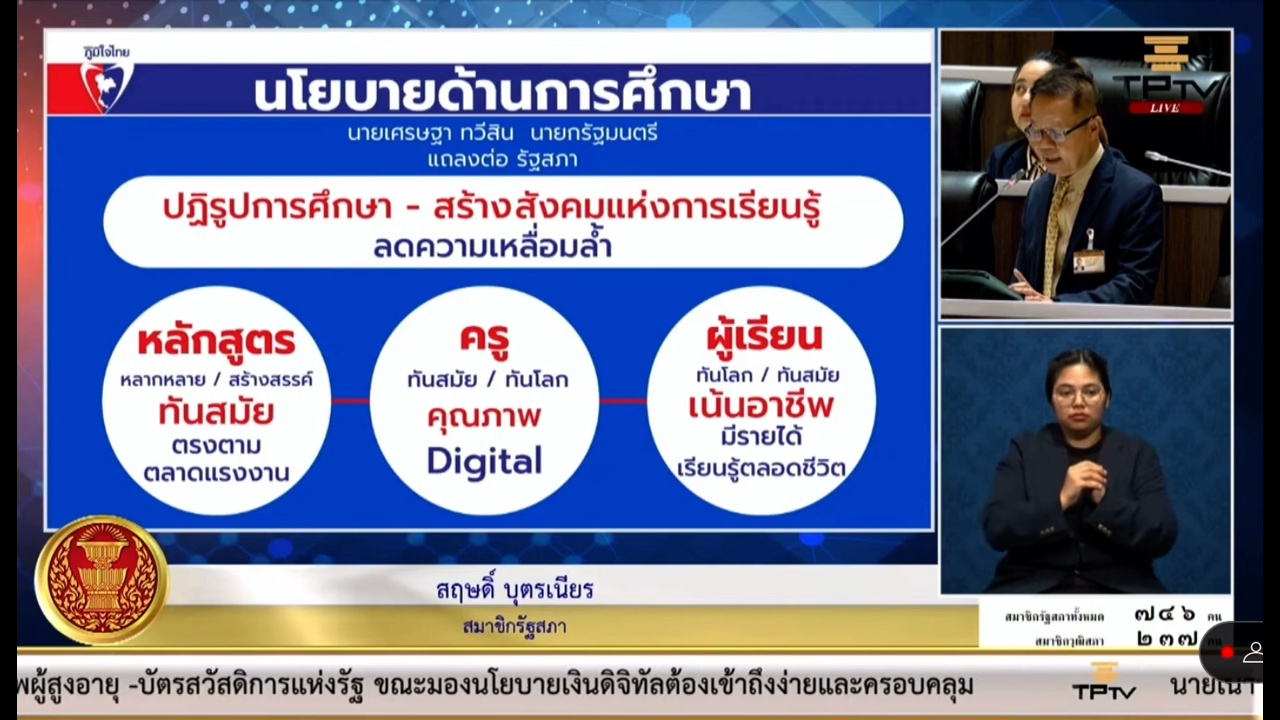 “สส.สฤษดิ์ บุตรเนียร” เสนอ รบ.ปฏิรูปการศึกษา สร้างสังคมการเรียนรู้ เร่งแก้ปัญหาลดความเหลื่อมล้ำ