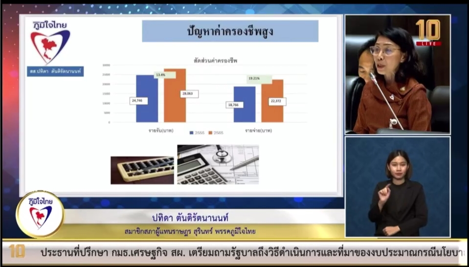 “สส.ปทิดา ตันติรัตนานนท์” ขอให้สภาตั้งคณะกรรมาธิการพิจารณาศึกษาปัญหาหนี้สิน ครัวเรือนและค่าครองชีพสูงเพื่อเป็นการช่วยเหลือครอบครัวที่มีรายจ่ายด้านการศึกษาของเยาวชน