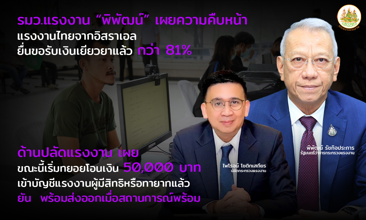 รมว.แรงงาน “พิพัฒน์”เผยความคืบหน้าแรงงานไทยจากอิสราเอลยื่นขอรับเงินเยียวยาแล้วกว่า 81% ด้านปลัดแรงงาน เผย ขณะนี้เริ่มทยอยโอนเงิน 50,000 บาท เข้าบัญชีแรงงานผู้มีสิทธิหรือทายาทแล้ว ยัน พร้อมส่งออกเมื่อสถานการณ์พร้อม