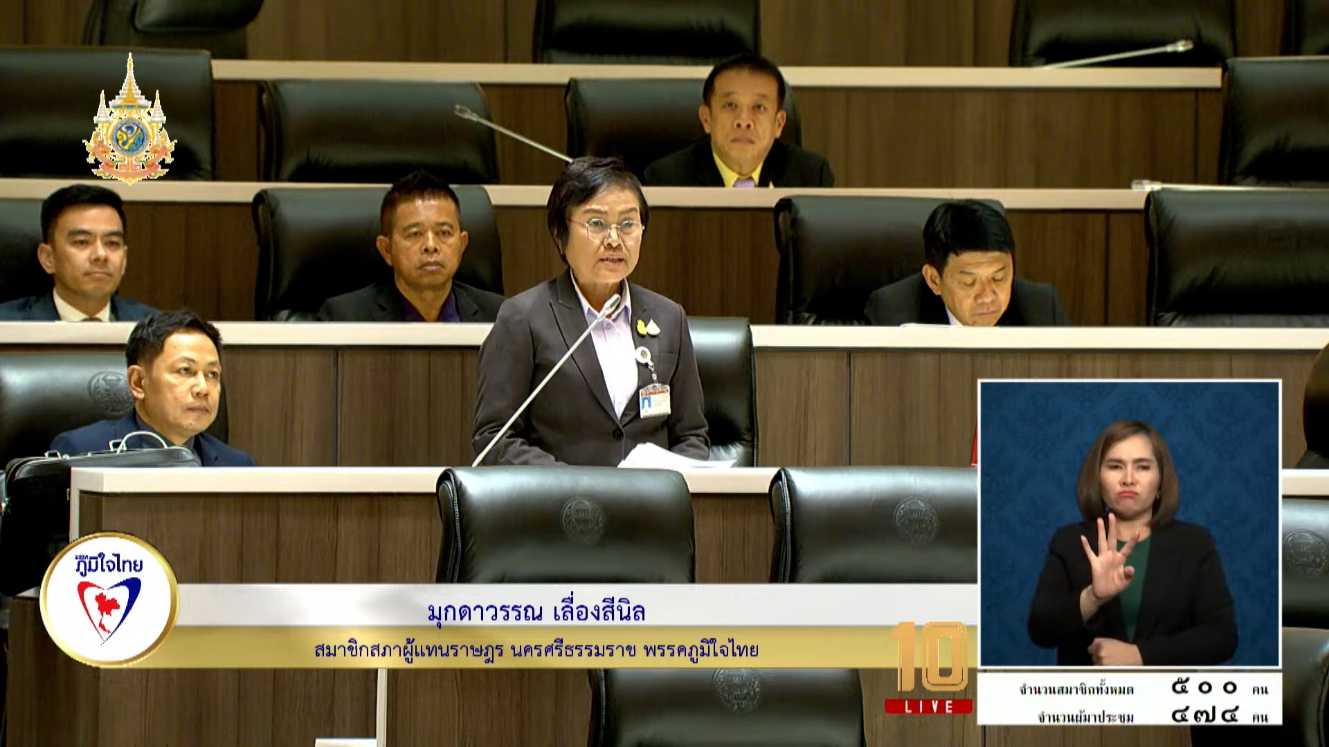 "มุกดาวรรณ" หนุน ตั้งกมธ.แก้ไข ความยุ่งยาก ในการใช้พื้นที่เขตป่าสงวน สร้างประโยชน์ และการพัฒนา ชีวิตประชาชน ในพื้นที่ .