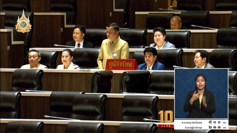 สส.รุ่งโรจน์ ดัน ปัญหาช้างป่าเป็นวาระแห่งชาติ เพิ่มการเยียวยา-ประกัน-กองทุน ช่วยเหลือ ปชช. และขอให้เพิ่มงบประมาณอาหารกลางวัน เพื่อคุณภาพชีวิต นร.