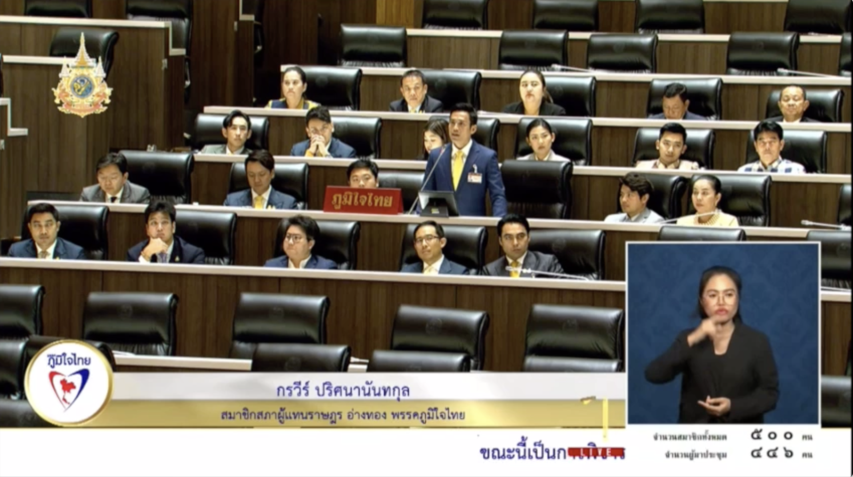 สส.แชมป์ - กรวีร์ กรีดยับ “ลูกกวาดอาบยาพิษ” อภิปรายตีกรอบ ไม่รับหลักการร่างแก้ไข พ.ร.บ.คุ้มครองแรงงาน ฉบับ เซีย จำปาทอง ระบุ กฎหมายไมได้สัดส่วน เอาใจเพียงคนกลุ่มใดกลุ่มหนึ่ง เพียงชั่วครั้งชั่วคราว และเกิดหายนะ ให้กับประเทศ