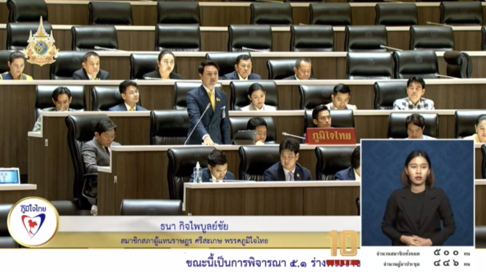 "สส.ธนา" หนุนแก้ไขกฎหมายเพื่อเพิ่มประโยชน์ลูกจ้าง เพื่อให้แรงงานมีความเป็นอยู่ที่ดีขึ้น แต่ยังกังวลวันหยุดที่มากเกินไปจะส่งผลกระทบต้นทุนการผลิตที่เพิ่มขึ้นถึง 20%