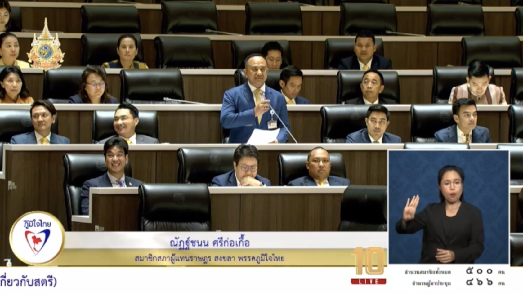 “ณัฏฐ์ชนน” อภิปราย หนุนร่าง พ.ร.บ.คุ้มครองแรงงาน ของพรรคภูมิใจไทย เพื่อตั้งกรรมาธิการไปแก้ไขปัญหาแรงงาน หวั่น นายจ้างหันไปใช้เครื่องจักร ไม่มี OT ไม่ต้องมีสวัสดิการ ไม่ขอขึ้นเงินเดือน