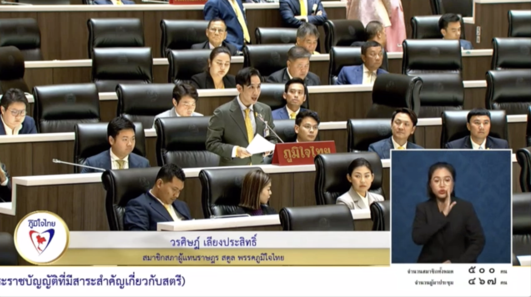 “สส.วรศิษฎ์” อภิปรายสรุป แก้ไข พ.ร.บ.คุ้มครองแรงงาน หวั่น ! ผู้ประกอบการเร่งนำ AI มาใช้แทน ส่งผลให้คนตกงาน ค่าครองชีพสูง แนะ ต้องเปลี่ยนแปลงแบบ ค่อยเป็น ค่อยไป ให้ทุกฝ่ายปรับตัว เท่าเทียม - ยุติธรรม