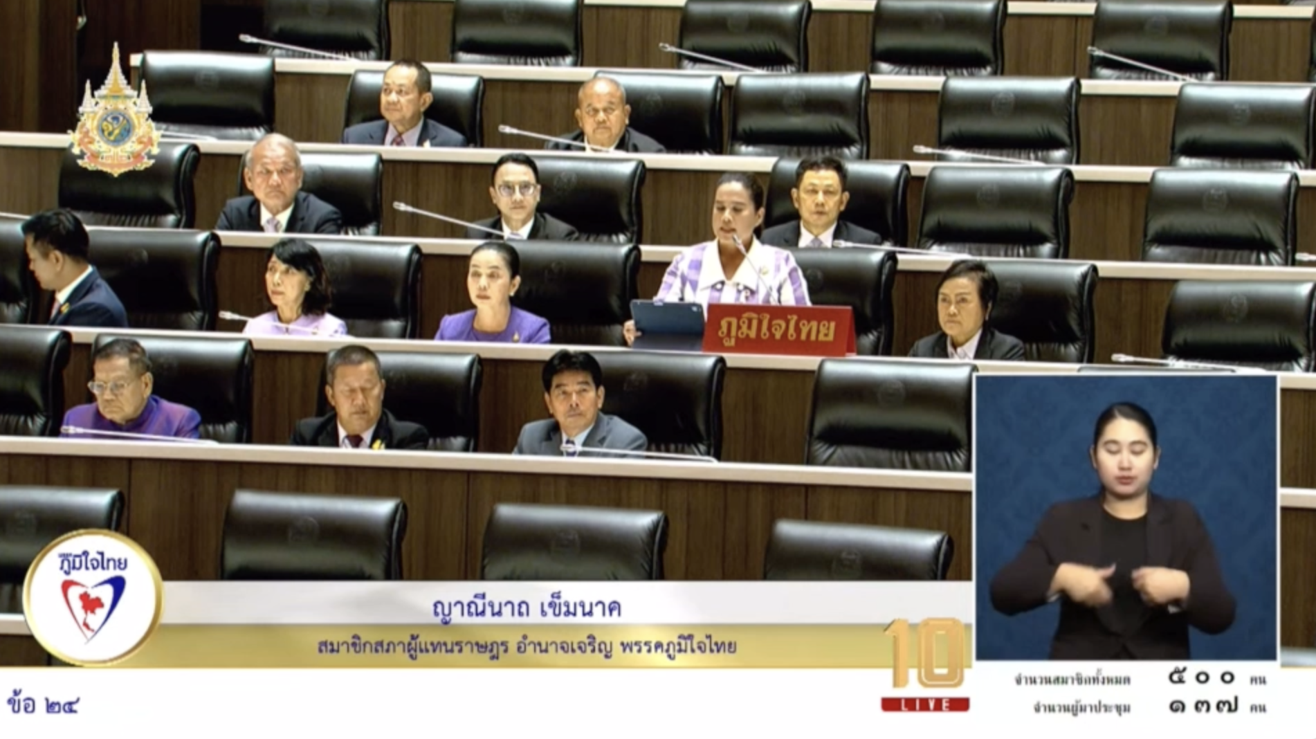 "ญาณีนาถ" หารือสภาฯ ชาวบ้านใน จ.อำนาจเจริญ ขาดแคลนน้ำเพื่อการเกษตร วอนกระทรวงเกษตรฯ เร่งจัดสรรงบประมาณ เพื่อแก้ปัญหาโดยด่วน