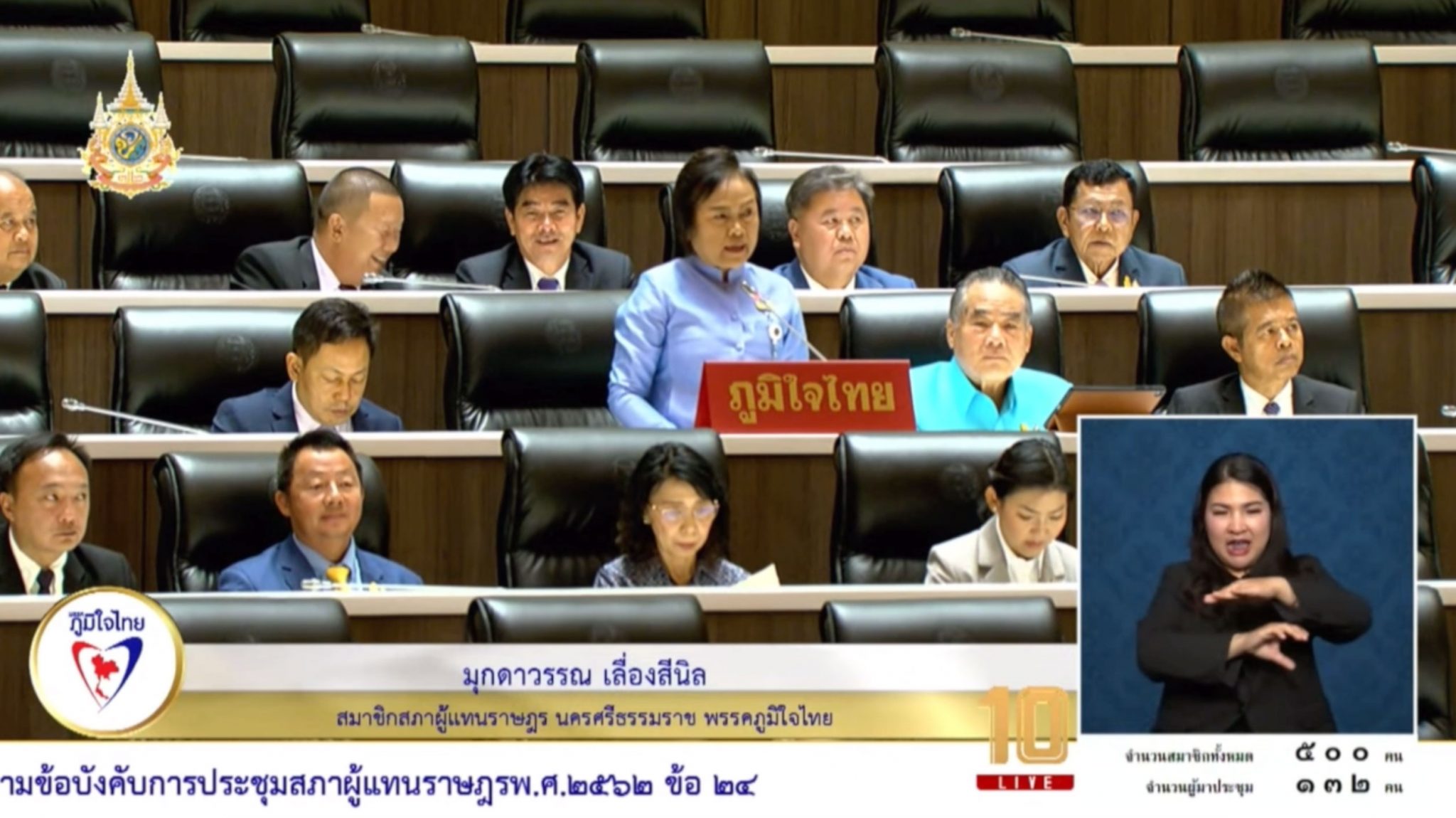 "มุกดาวรรณ" หารือสภาฯ ปัญหาน้ำแล้ง ชาวบ้านใน จ.นครศรีฯ ขาดแคลนน้ำอุปโภคและบริโภค เขื่อน-อ่างเก็บน้ำ ใช้งานไม่ได้ ไม่มีการบริหารจัดการ ฝากหน่วยงานที่เกี่ยวข้องเร่งบูรณะซ่อมแซม