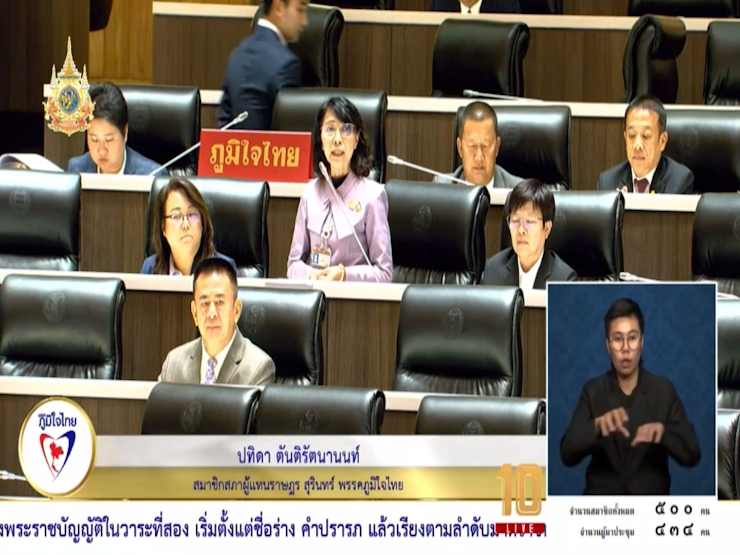 กรมป่าไม้ควรดูแลเอกสารสิทธิ์ที่ทำกินให้ ปชช.