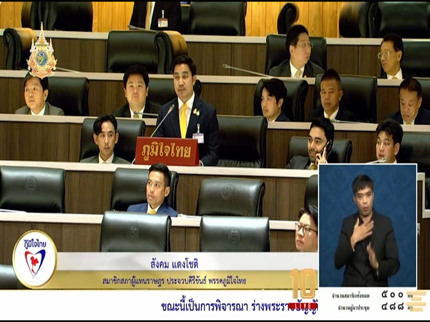 ติง ก.คมนาคม จัดทํางบประมาณไม่ทั่วถึง ไม่เหมาะสม